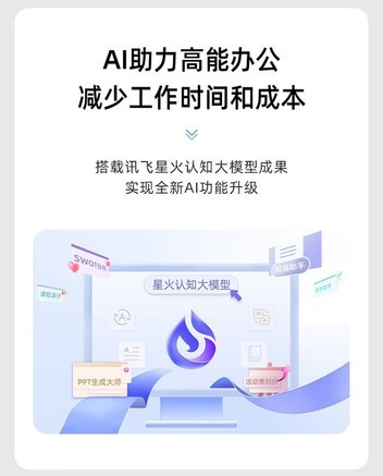 科大讯飞D1 - 图片 5