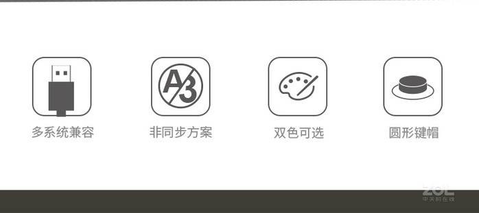 新贵掌中宝TK031有线数字小键盘 - 图片 3