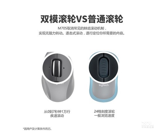 罗技 罗技M705鼠标 鼠标产品图片