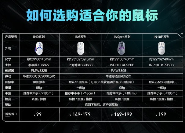 英菲克IN10 Pro