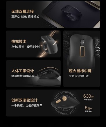 华硕MD300 - 图片 5