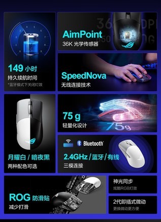 华硕ROG月刃无线AimPoint 36k - 图片 5