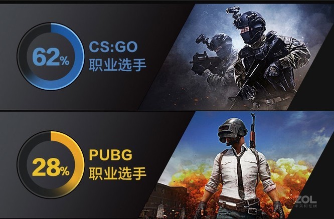 ZOWIE GEAR ZOWIE GEAR EC2有线游戏鼠标 鼠标产品图片