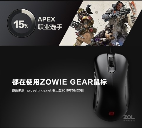ZOWIE GEAR EC2有线游戏鼠标 - 图片 3