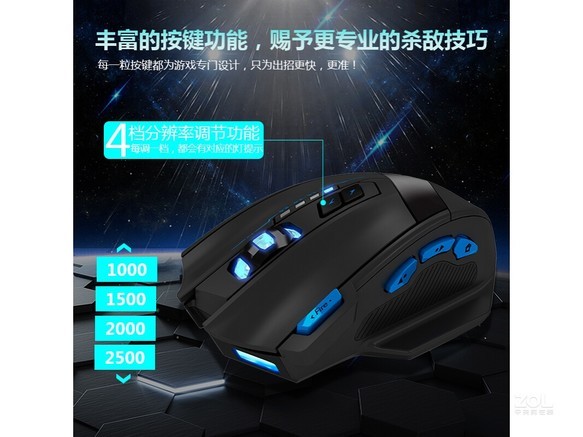 掌握者F15 - 图片 2