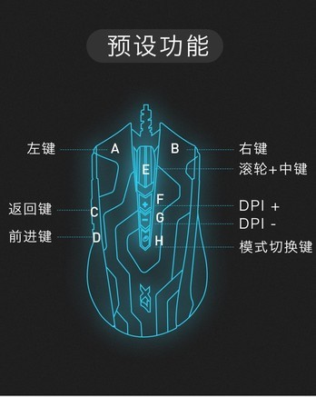 双飞燕X89 - 图片 6