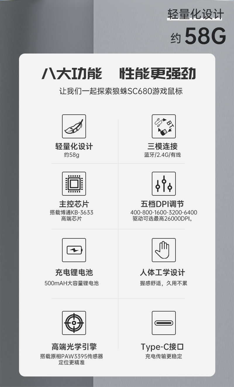 AULA（狼蛛）SC680 - 图片 7