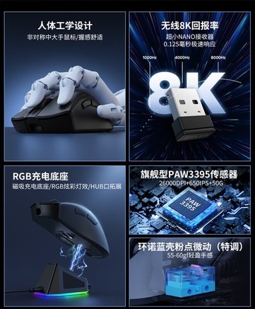 多彩M900 Pro - 图片 5