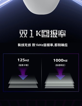 爱国者GM80 Pro - 图片 5