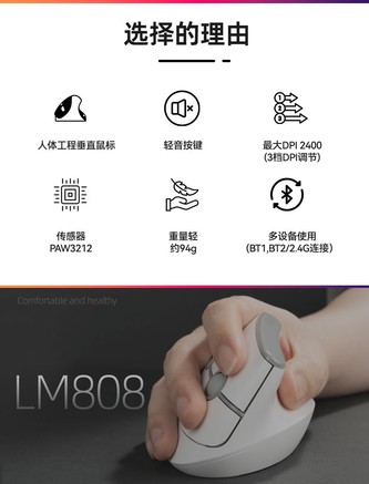 爱国者LM808 - 图片 5