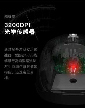 爱国者G600 - 图片 5