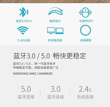 飞利浦SPK7634