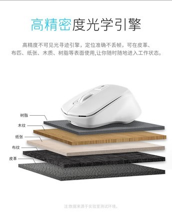 森松尼M20PRO - 图片 5