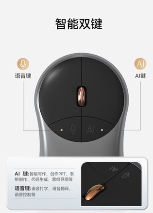 咪鼠S7 AI - 图片 6