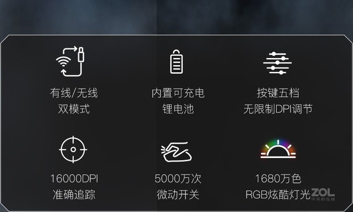 虹龙M602-1有线电竞鼠标