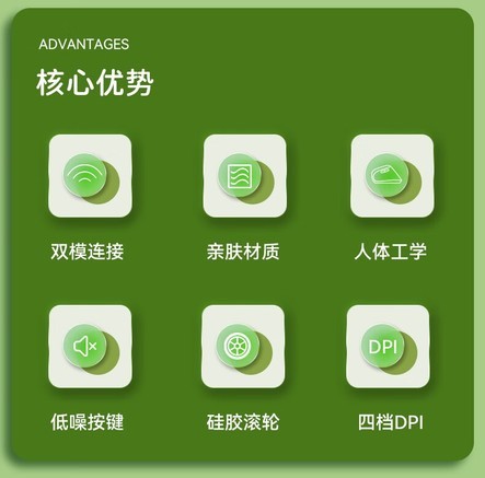 航世MD190L - 图片 2