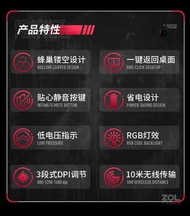 独牙G304