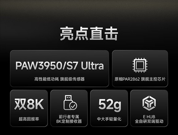 前行者S7Ultra