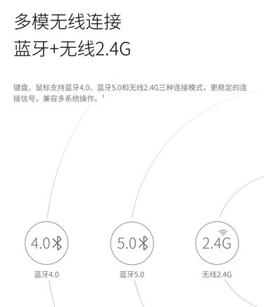 雷柏8000GT紧凑型多模无线键鼠套装2024版 - 图片 6