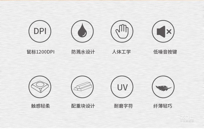 新贵倾城之恋020II有线键鼠套装