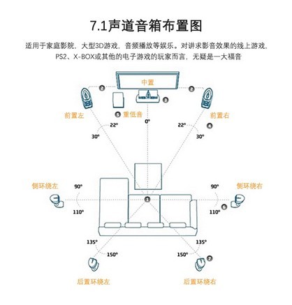 MOGE MOGE MC1207 声卡产品图片