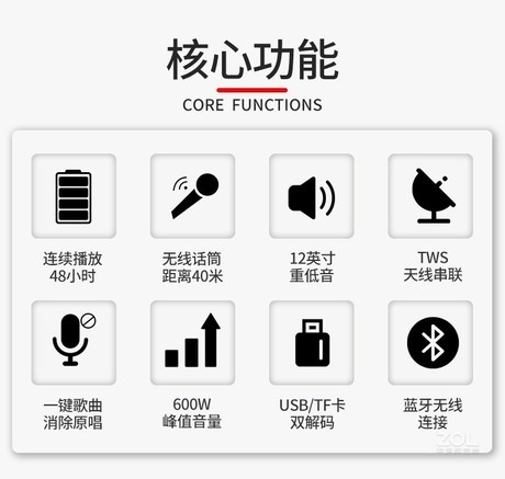 新科A17