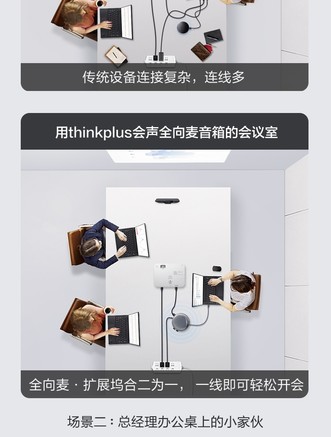 联想thinkplus会声全向麦音箱 - 图片 5