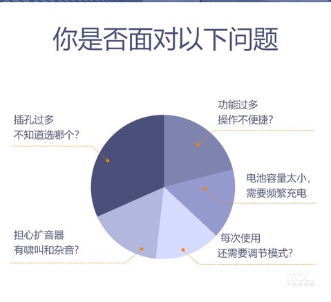 诺为S358 Pro（无线版）