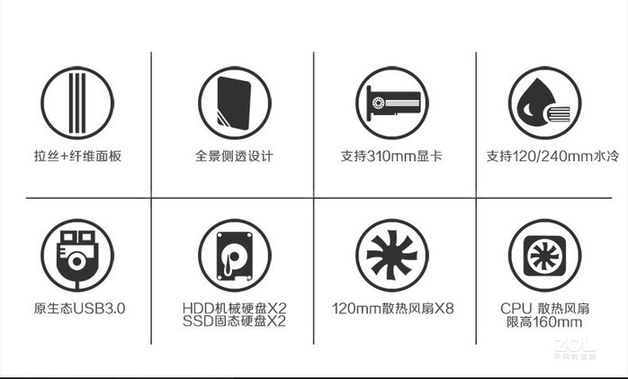 动力火车商运