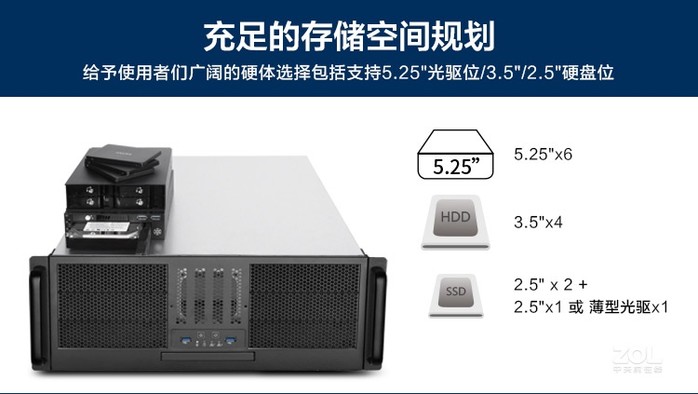 银欣SST-RM41-506