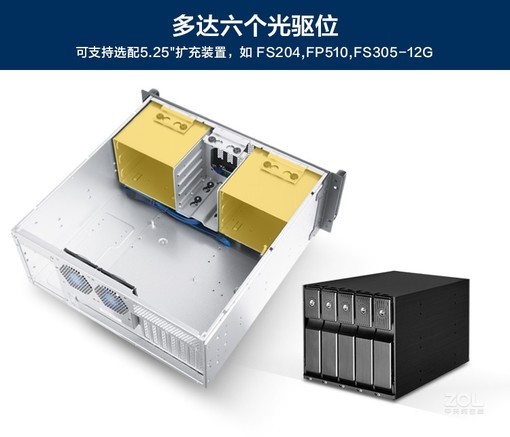 银欣SST-RM41-506 - 图片 3
