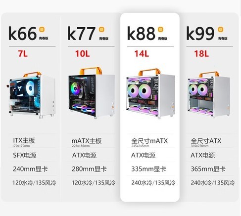 SGPC K88傻瓜超人 - 图片 1