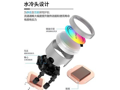 影驰魔影360R - 图片 3