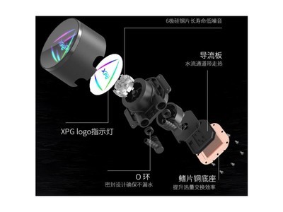 威刚霜盾炫彩版360一体式水冷 - 图片 2