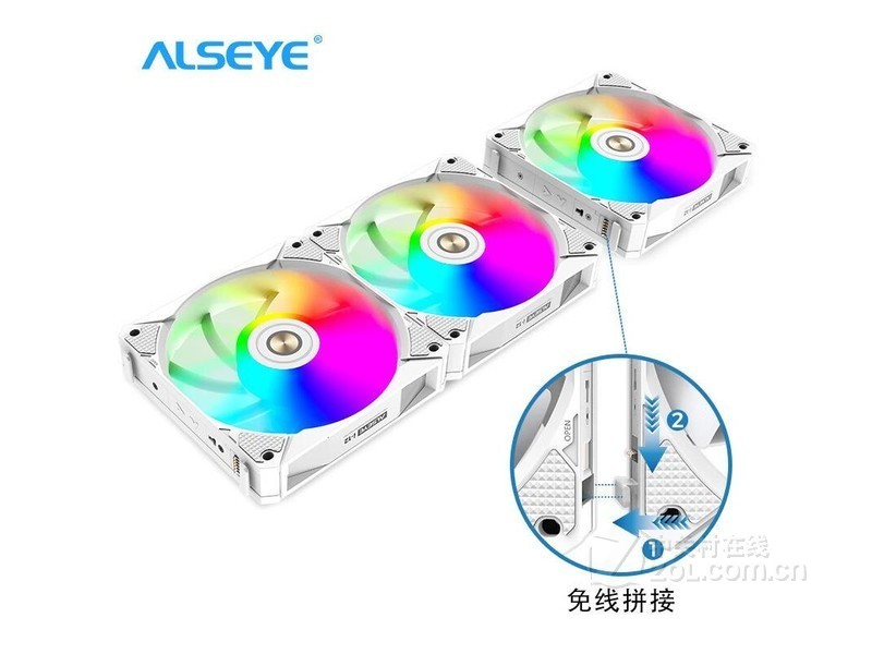 alseye AHUB 9 9组 灯光+风扇 无摇控 白色 - 图片 7