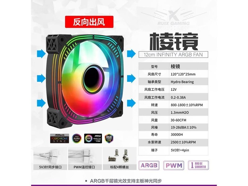 猩阮樟II 彩虹-冰蓝(固定蓝色)工包 - 图片 3