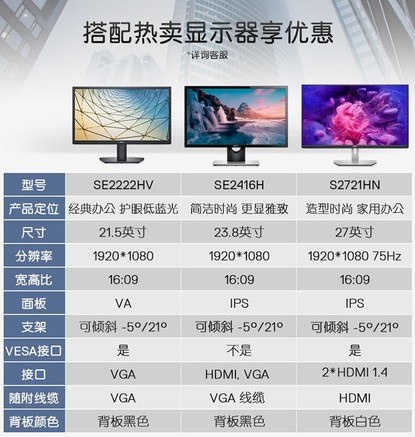 戴尔D2720DS