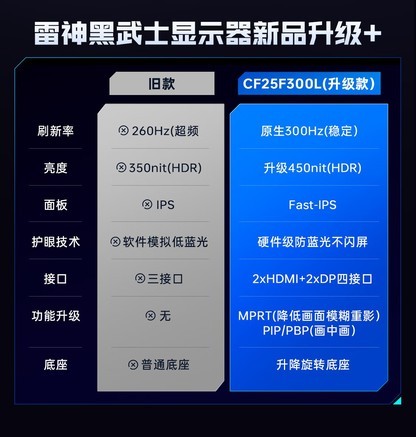 雷神CF25F300L