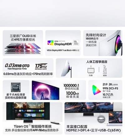 三星LS34C500GACXXF - 图片 4