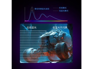 创维F27G51Q - 图片 5
