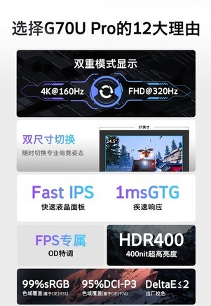 创维F27G70U Pro - 图片 7