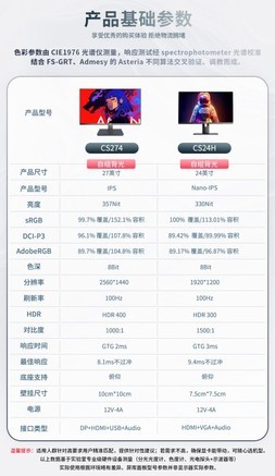 川升CS24H - 图片 6