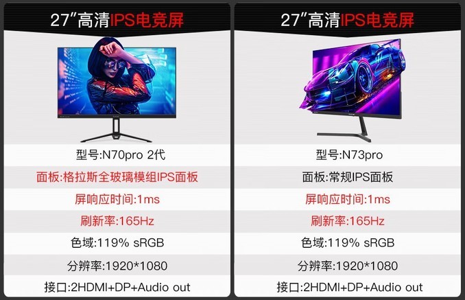 SANC SANC N70plusⅡ 显示器产品图片