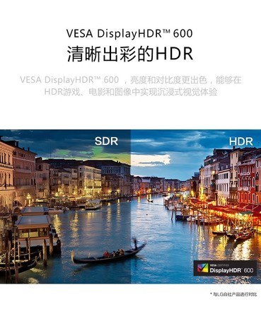 LG 38GN950-B - 图片 7