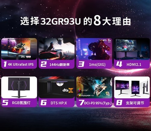 LG 32GR93U - 图片 5