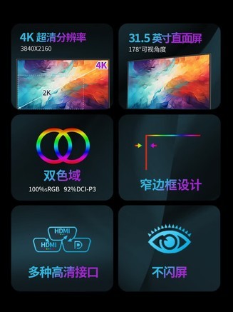 WESCOM C32VU - 图片 7