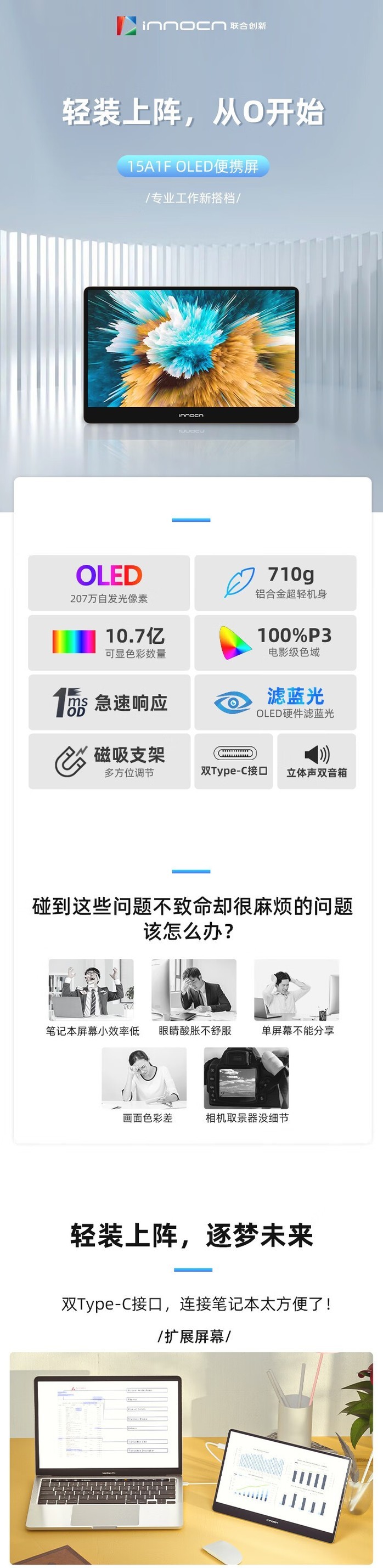 联合创新 联合创新15A1F 显示器产品图片