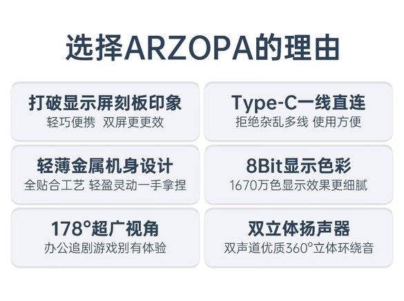 arzopa A1 GAMUT SLIM