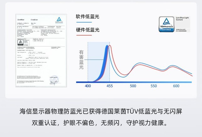 海信 海信24N3G 显示器产品图片
