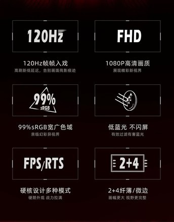ukb U2410 - 图片 5